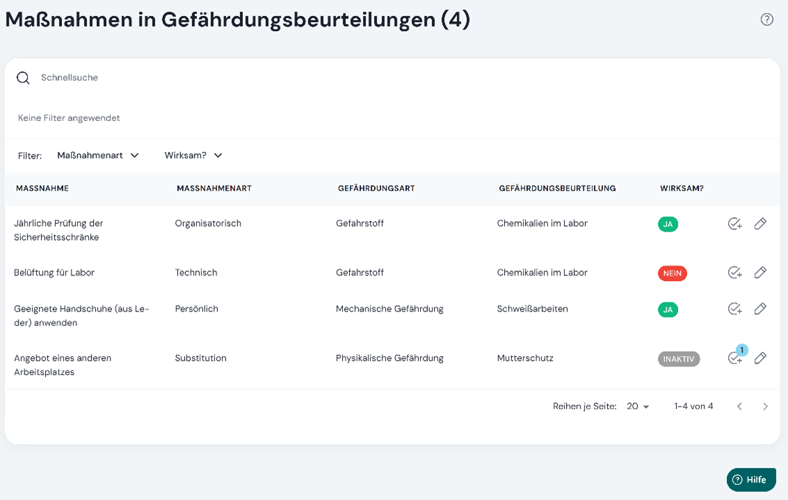 manageforwork | Arbeitssicherheit