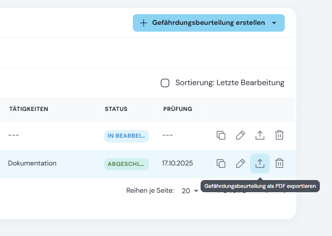 manageforwork | Arbeitssicherheit