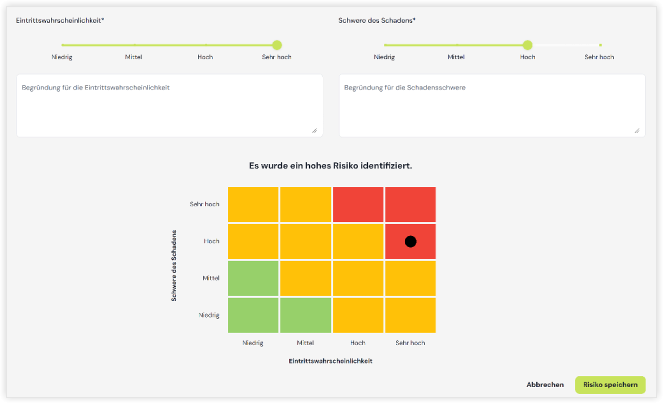 Datenschutz-Folgenabschätzung
