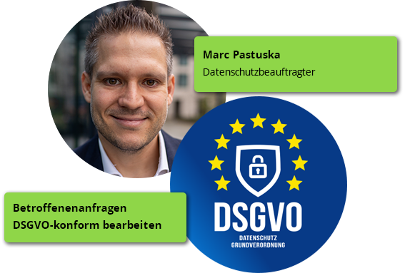 manageforwork | Datenschutz
