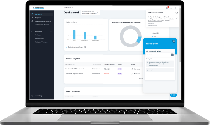 manageforwork | Arbeitssicherheit
