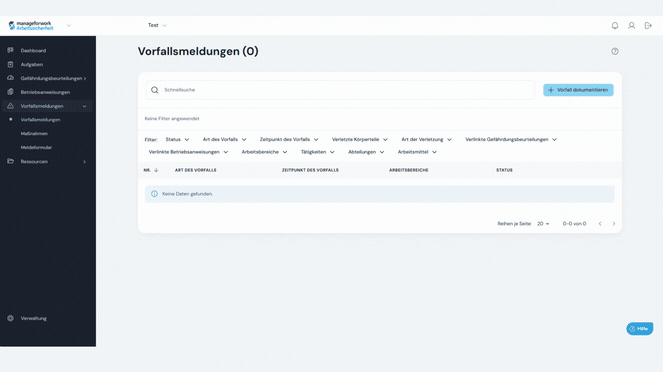 manageforwork | Arbeitssicherheit