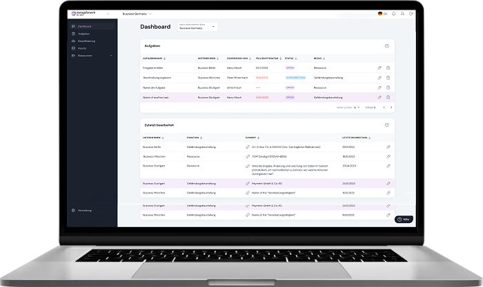 manageforwork | KI-VO