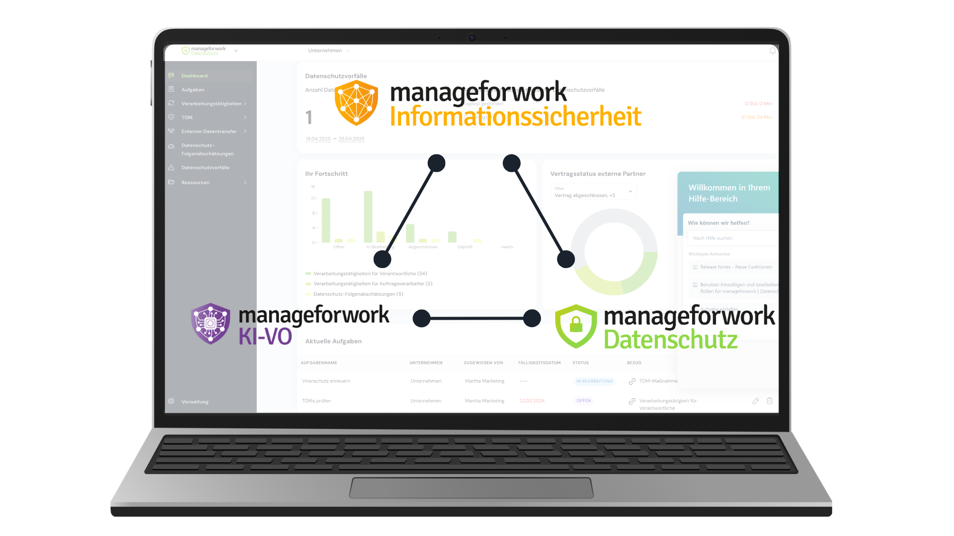 manageforwork Compliance-Dokumentations-Plattform